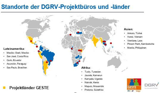 GESTE weltweit
