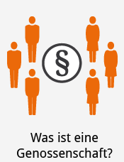 Was ist eine Genossenschaft?