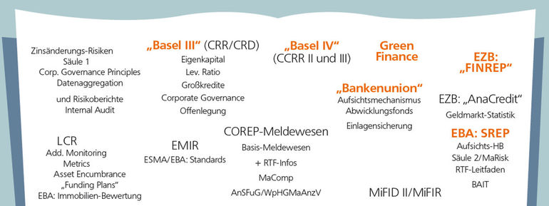 „Small Banking Box“ – quo vadis? BWGV