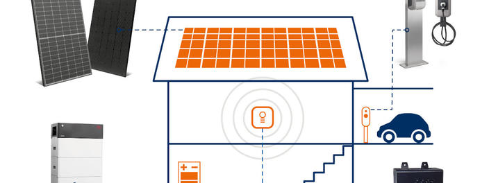 Complina GmbH Geno Solar Stromkreislauf