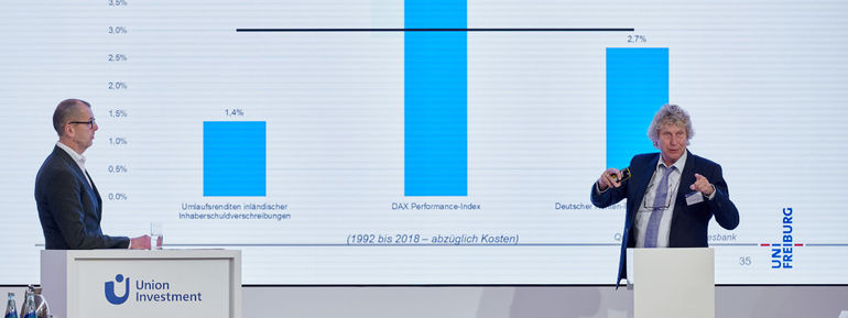 Der Vorsorgeatlas Deutschland 2021 von Union  Investment dokumentiert.