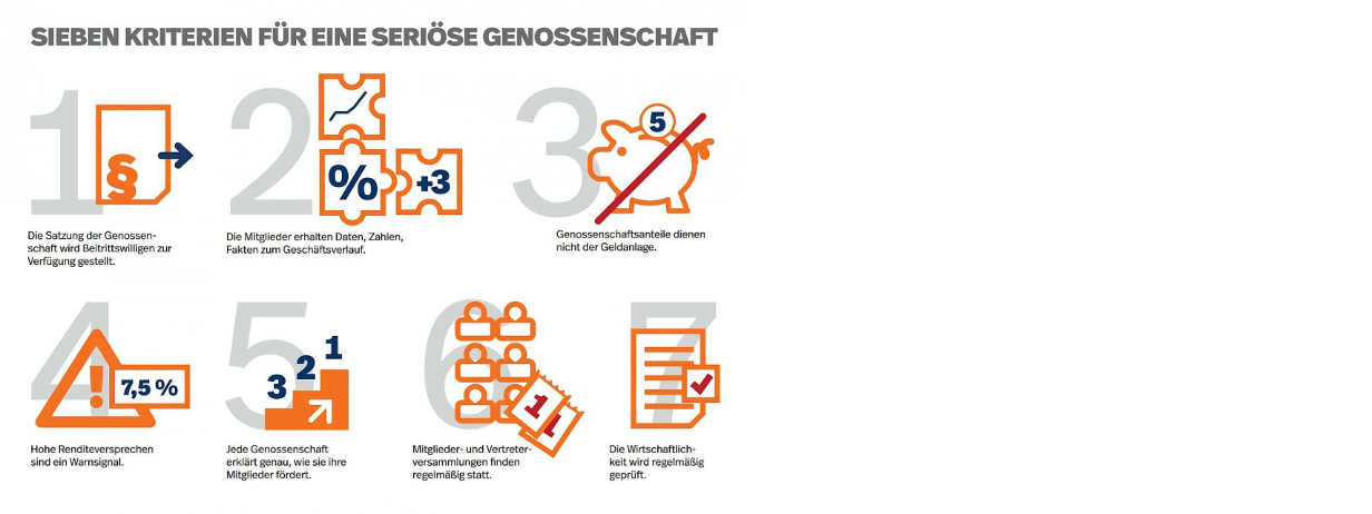 Kriterien für eine seriöse Genossenschaft